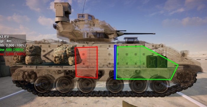 Abrams tank guide