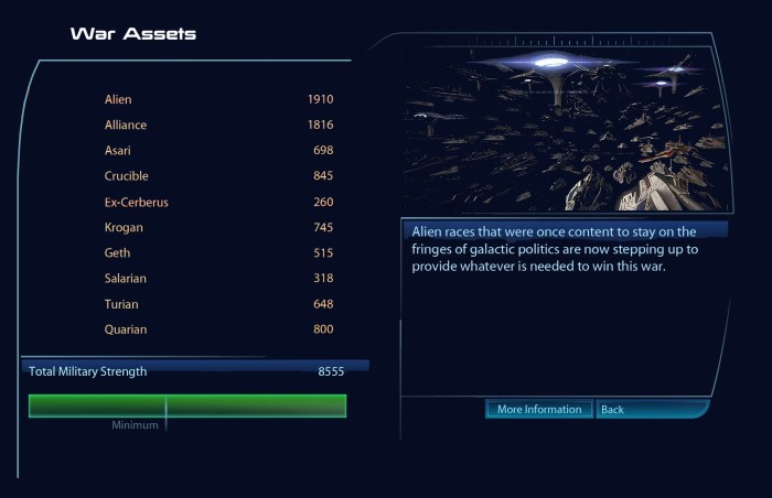 Improved power grid me3