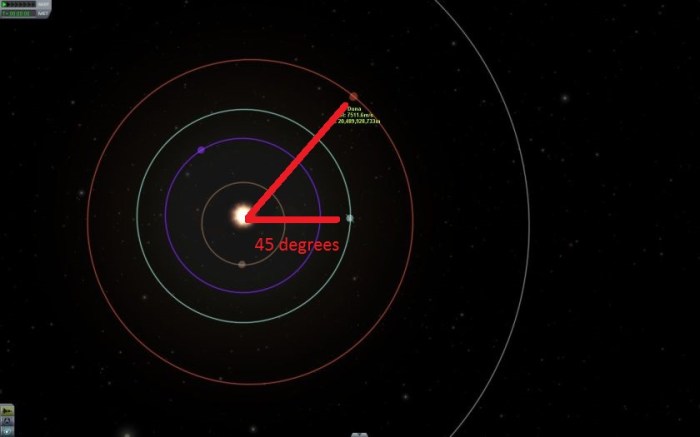 Ksp jool transfer window