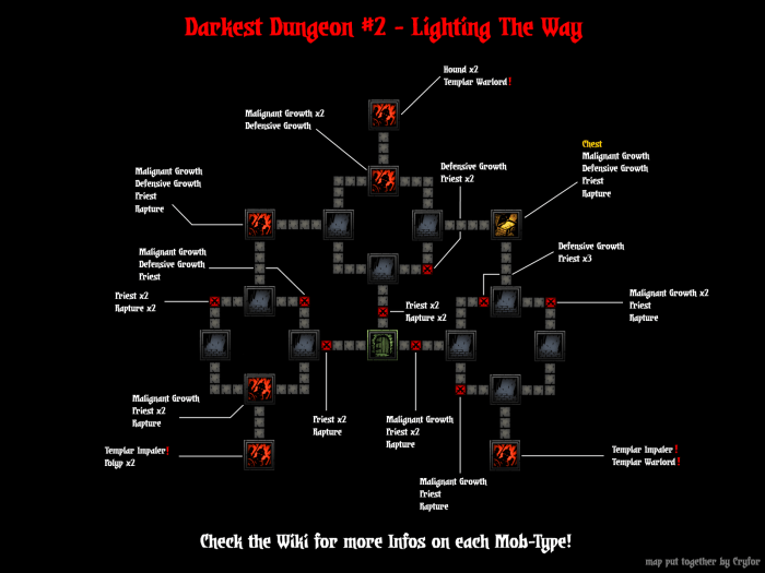 Darkest dungeon map 2