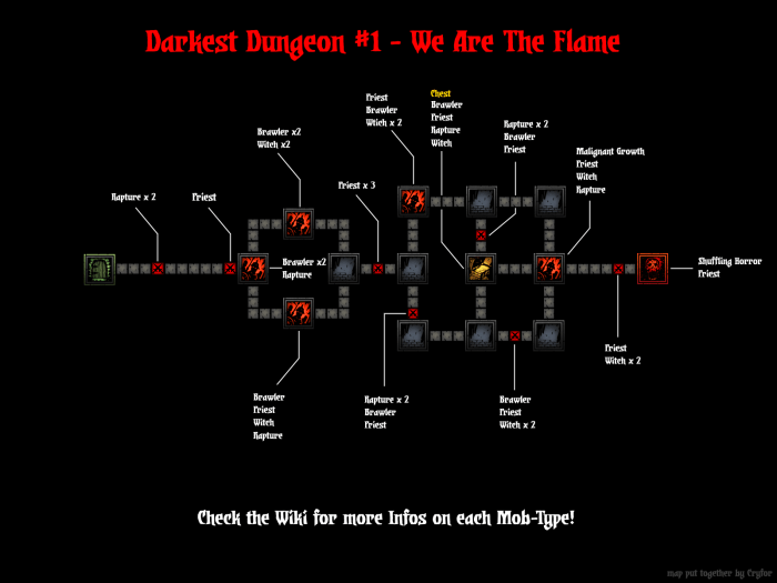 Darkest dungeon map 2
