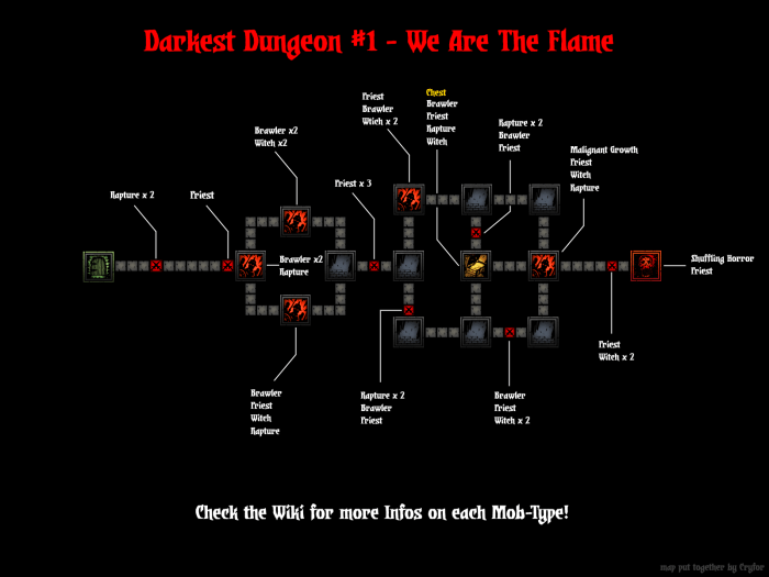 Darkest dungeon 2 map