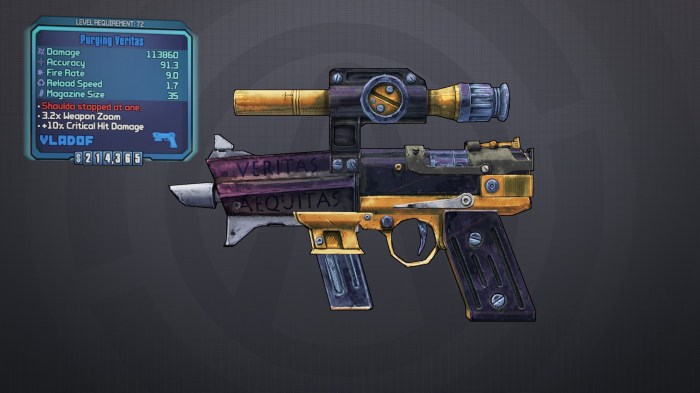 Bl2 gibbed weapon codes