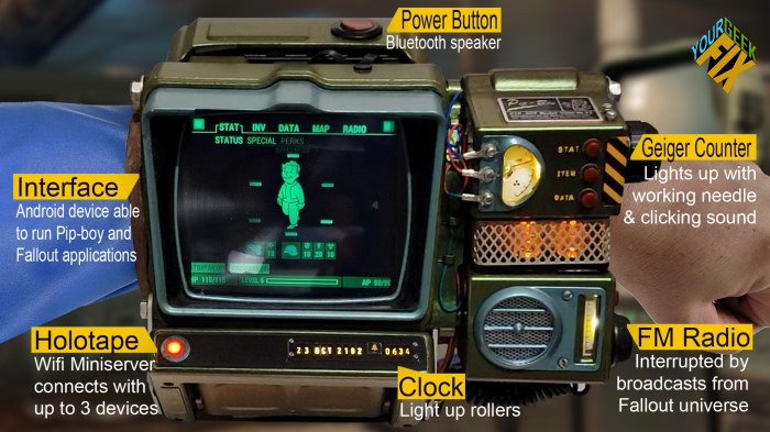 Fallout pip pipboy hud crean nocookie fbtb realism python indexes quien cacharro