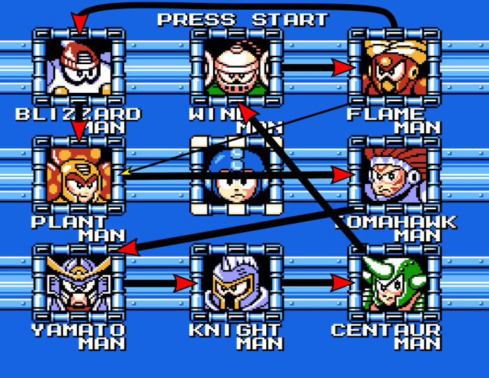 Mega man 7 weaknesses