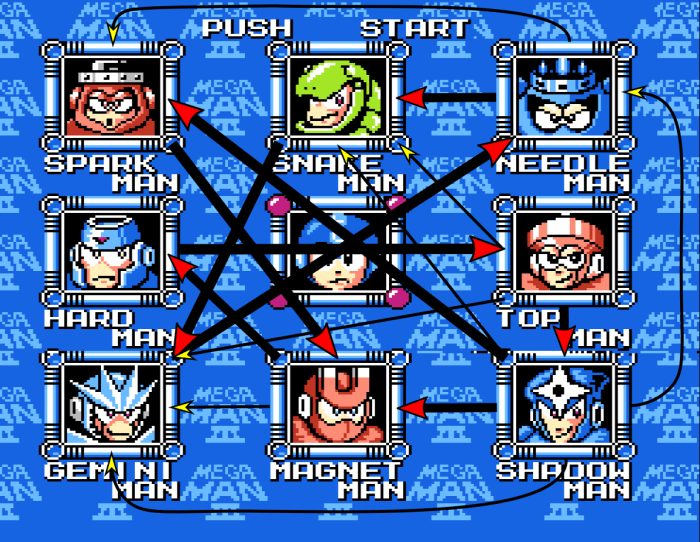 Mega man 7 weaknesses