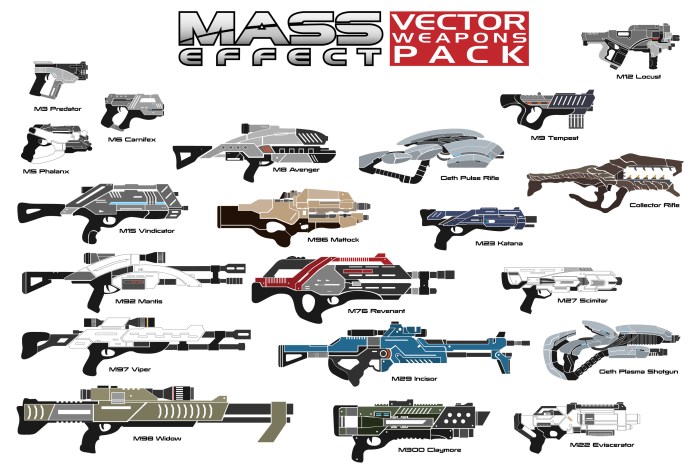 Me3 weapons tier list