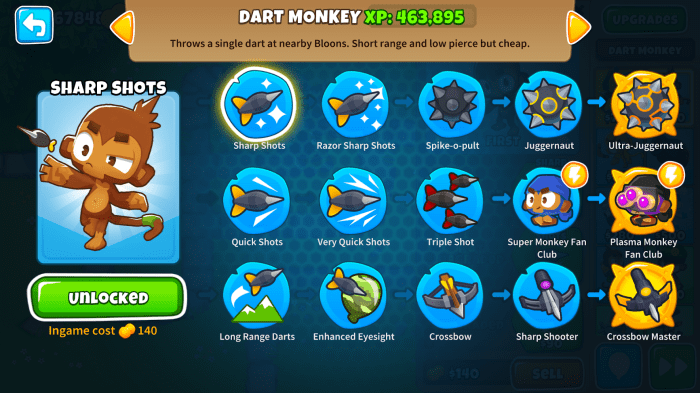 Dart btd6 monkeys upgrades basicallyaverage gunner