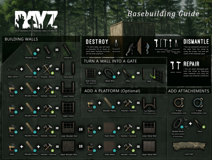 Dayz how to build a base