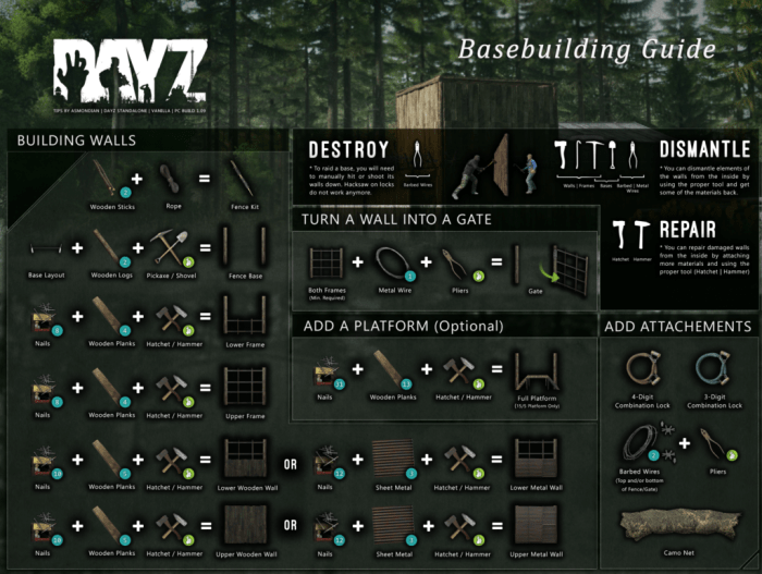 How to build a base dayz