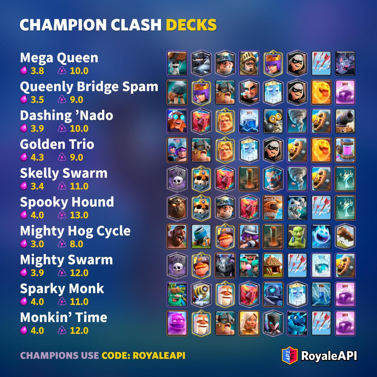 Good clash royale names