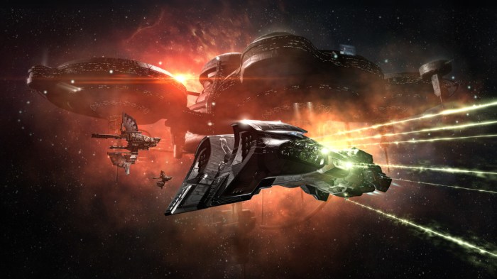 Eve online ded sites