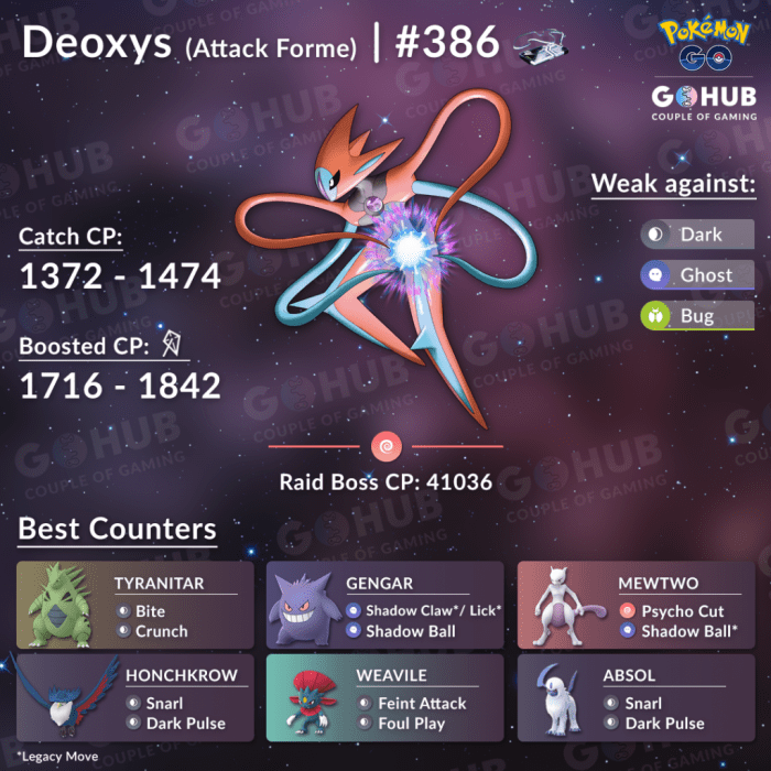 How to get deoxys emerald