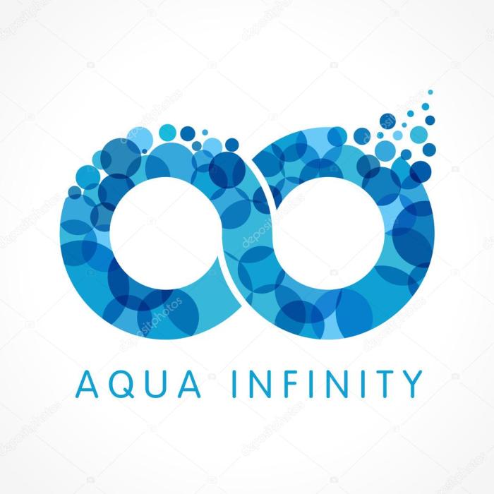 What is aqua infinity