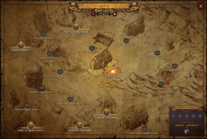 Cultist pages diablo 3