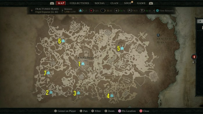 Waypoints in diablo 4