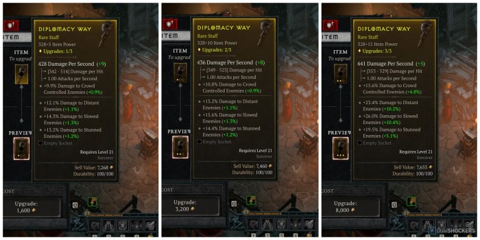 Diablo 4 item linking