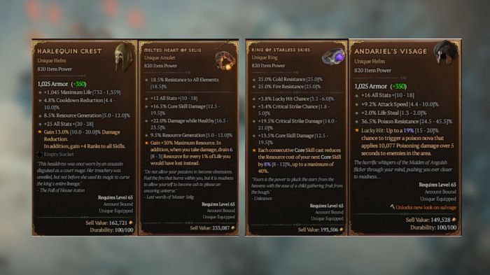 Diablo 4 party loot