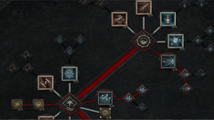 Diablo druid skill tree