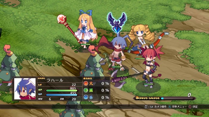 Disgaea 7 leveling stages
