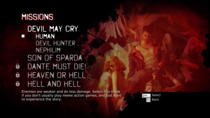 Devil may cry difficulty