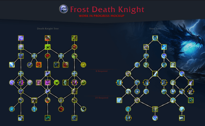 Mage frost talent tree