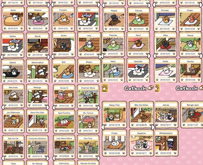 Cat list neko atsume