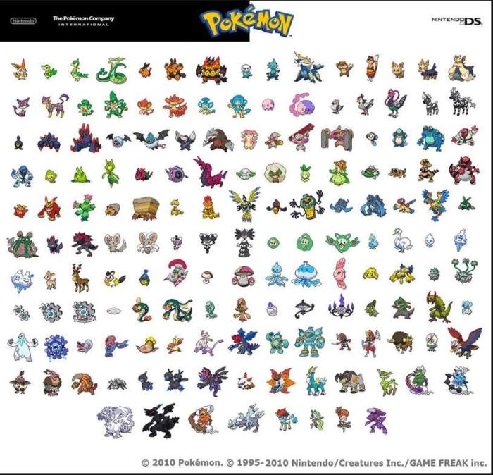 Unova pokédex pokémon go