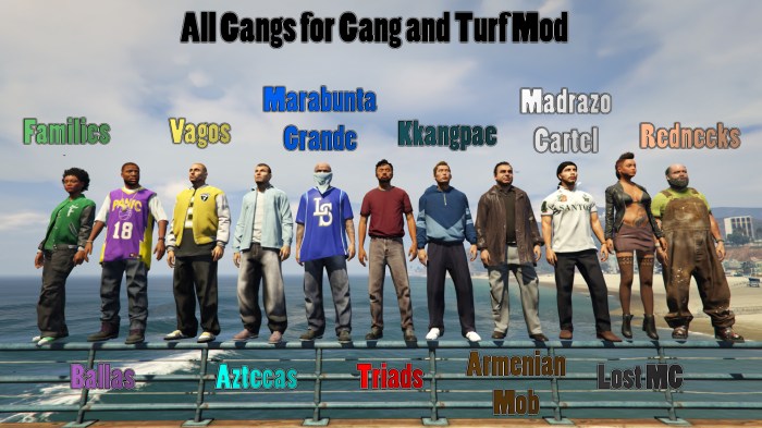 Good crew names for gta v