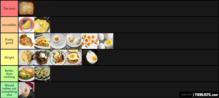 Yolk eggcellent mco doesn daftar caper