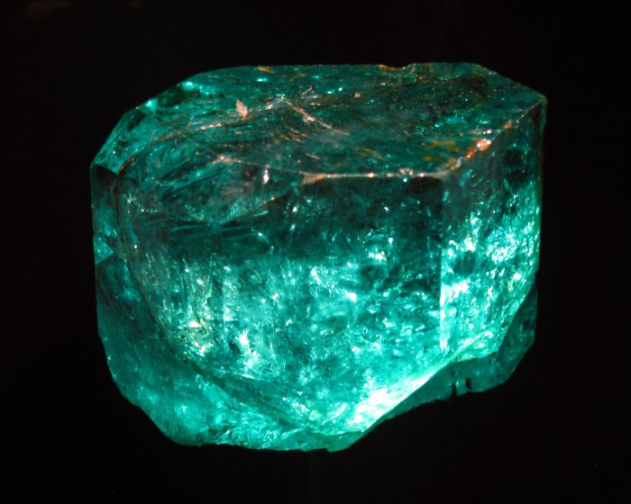 Emerald minerals beryl var