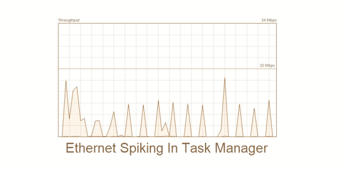 Ping spiking on ethernet