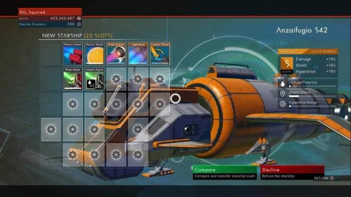 Upgrading ship class nms