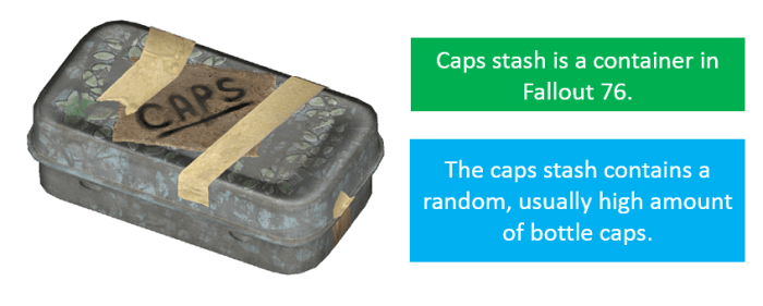 Fallout caps 76 bottle stashes mod tins collect easier spot makes rust currency bottlecaps mods