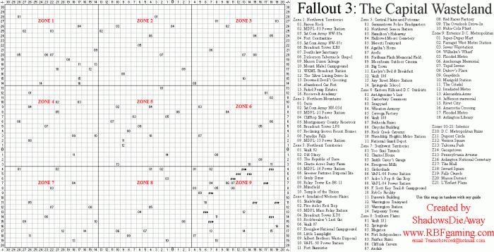 Cheats in fallout 3 pc