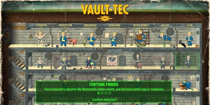 Fortune finder fallout 4