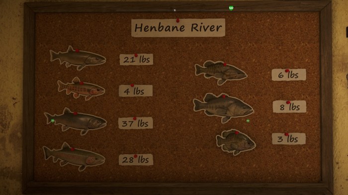 Far cry 5 fish records