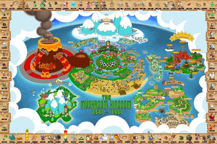 Super mario world 100