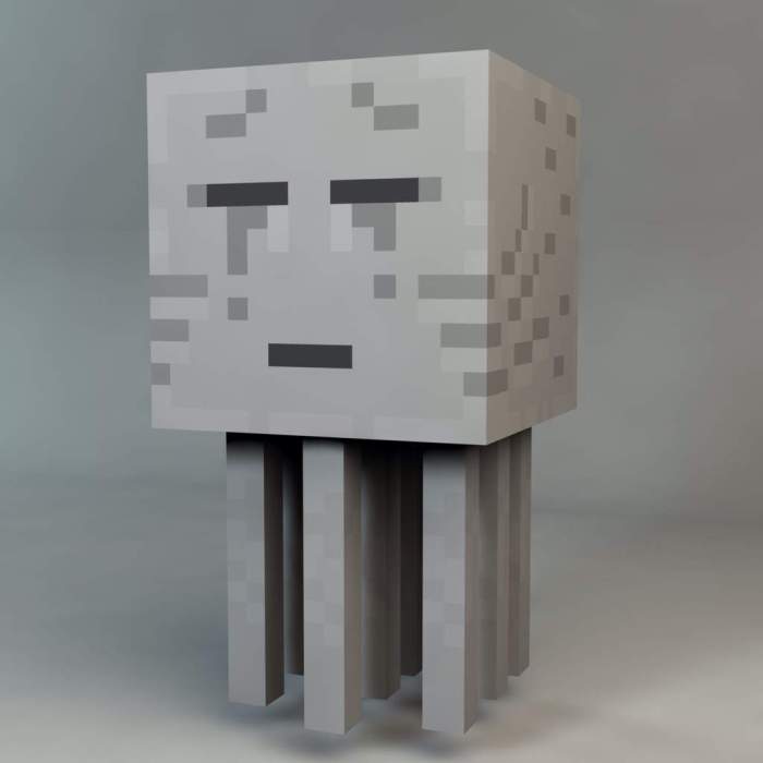 Ghast minecraft real life