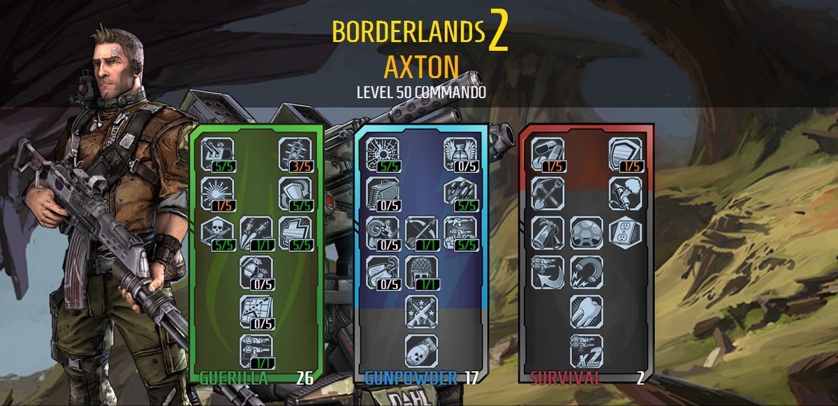 Borderlands 2 axton build