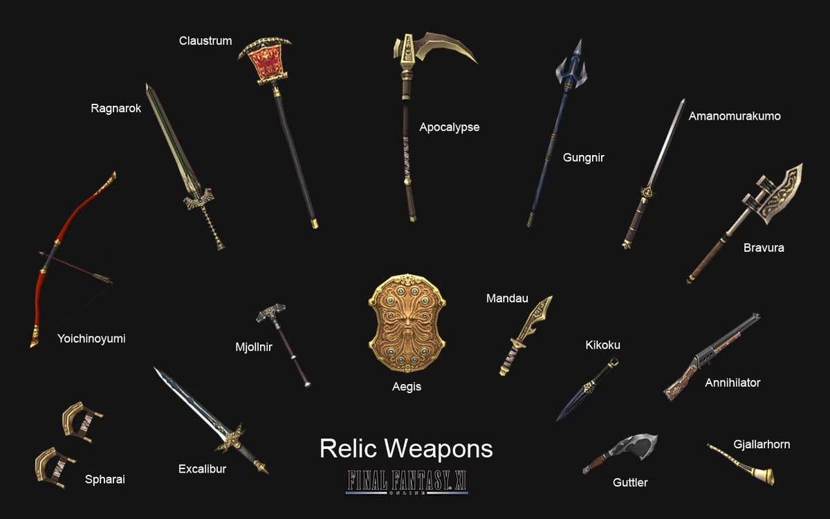 Ffxiv arr relic weapon