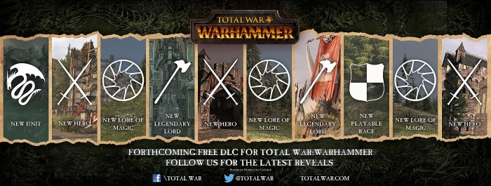 Warhammer total war mortal dlc empires schedule ii release map trilogy faction pcgamesn marcello perricone december