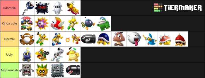 Mario rpg enemy list
