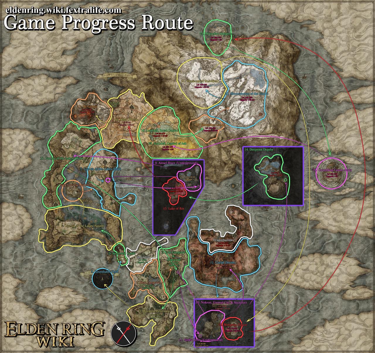 Elden ring game progress