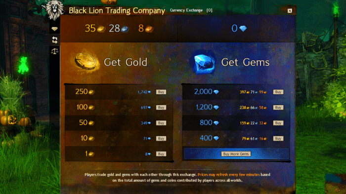 Guild wars 2 gems to gold