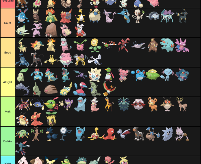 Pokemon gen 1 strength