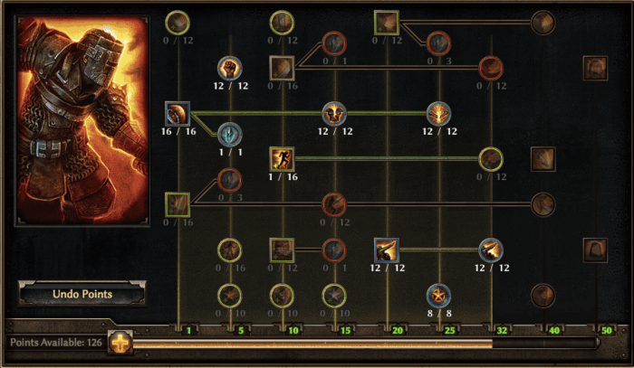 Grim dawn skill trees