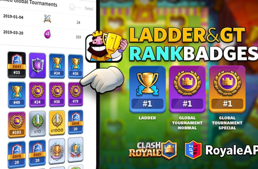 Clash royale clan ranks