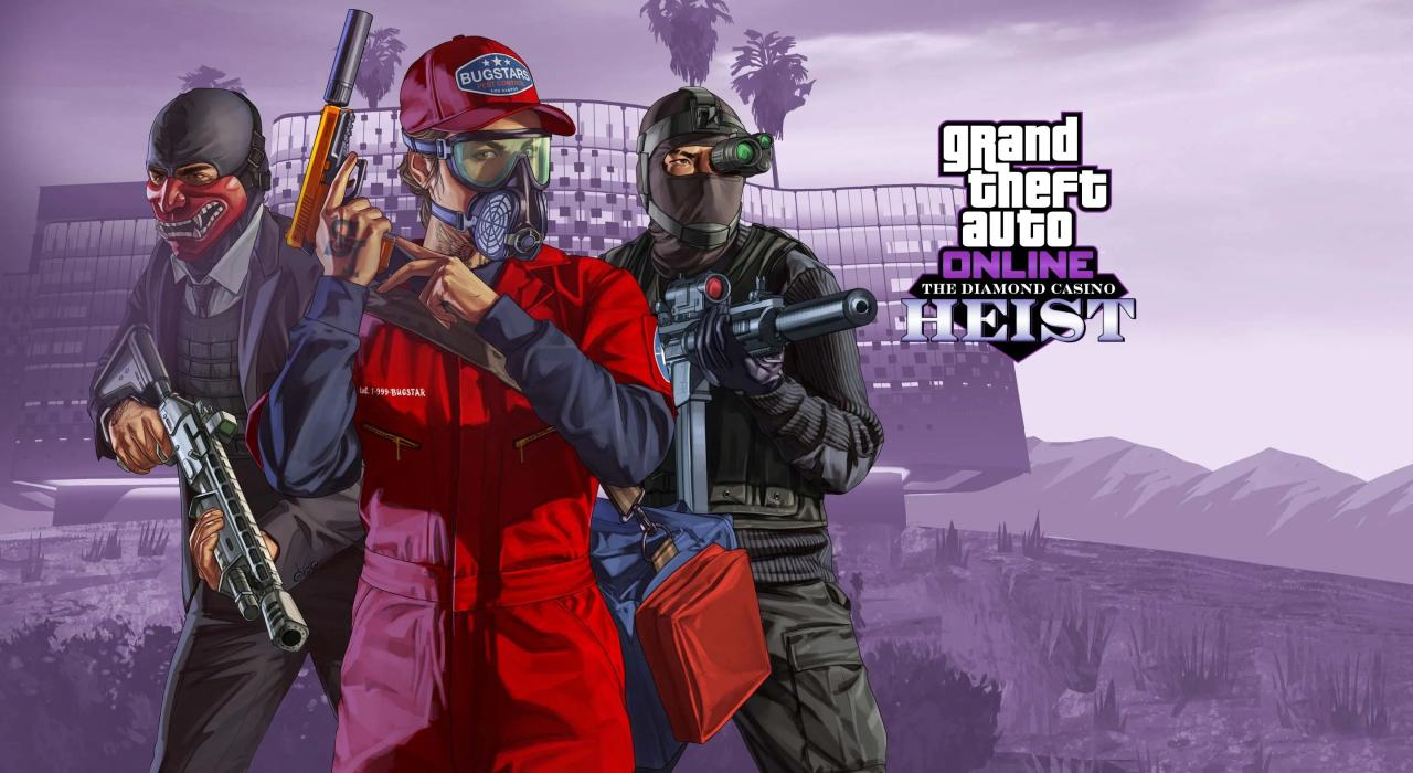 Gta v best heist crew