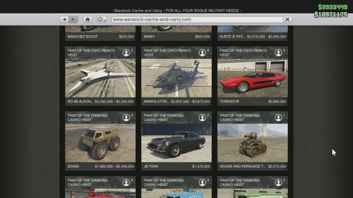 Gta online prices